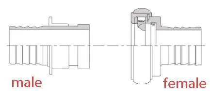 JIS Machino Coupling